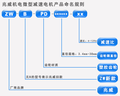 行星輪減速機(jī)型號(hào)