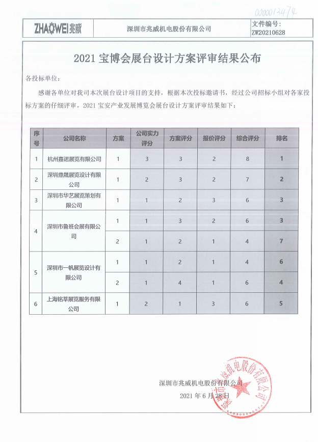 2021年寶博會站臺設(shè)計方案評審結(jié)果公布